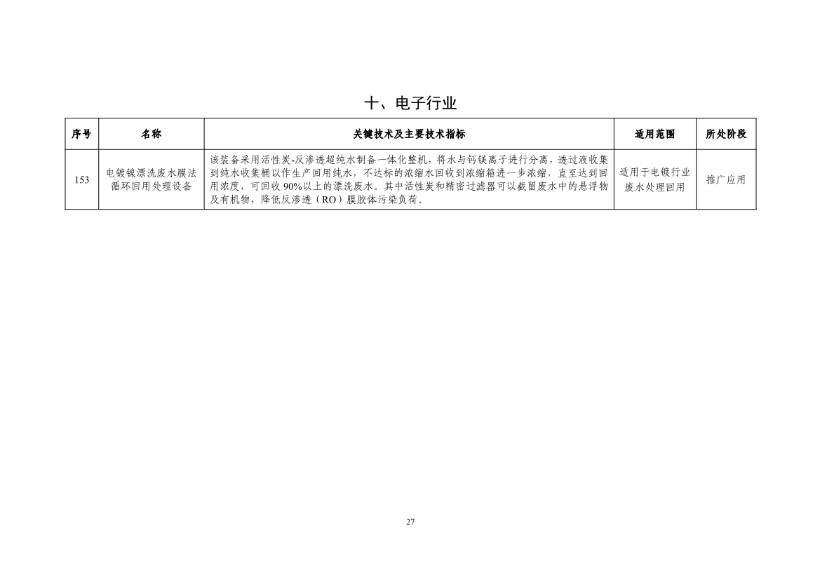 《国家鼓励的工业节水工艺、技术和装备目录（2023年）》公示