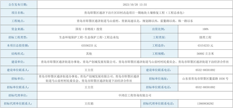 青岛即墨区通济下泊片区旧村改造项目一期地块土壤修复工程(工程总承包)招标!