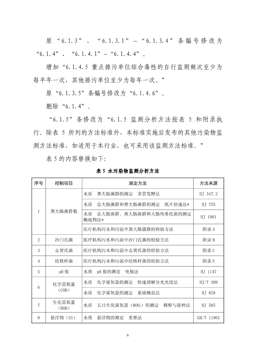 国家标准《医疗机构水污染物排放标准》（GB 18466-2005）修改单（征求意见稿）