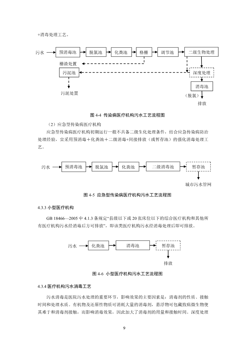 国家标准《医疗机构水污染物排放标准》（GB 18466-2005）修改单（征求意见稿）