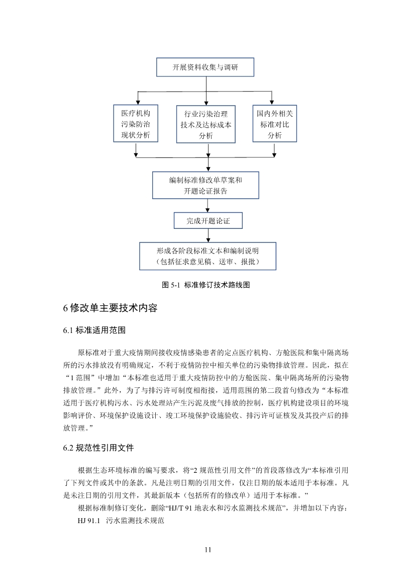 国家标准《医疗机构水污染物排放标准》（GB 18466-2005）修改单（征求意见稿）