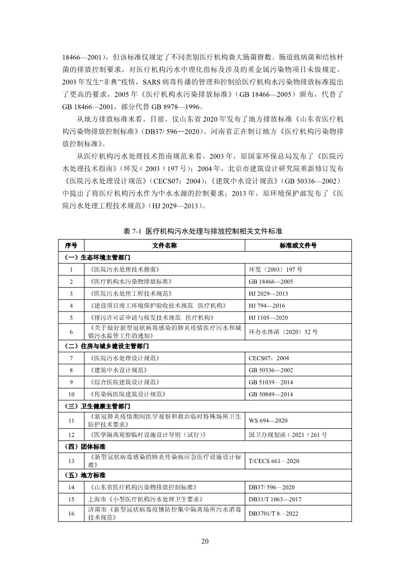 国家标准《医疗机构水污染物排放标准》（GB 18466-2005）修改单（征求意见稿）