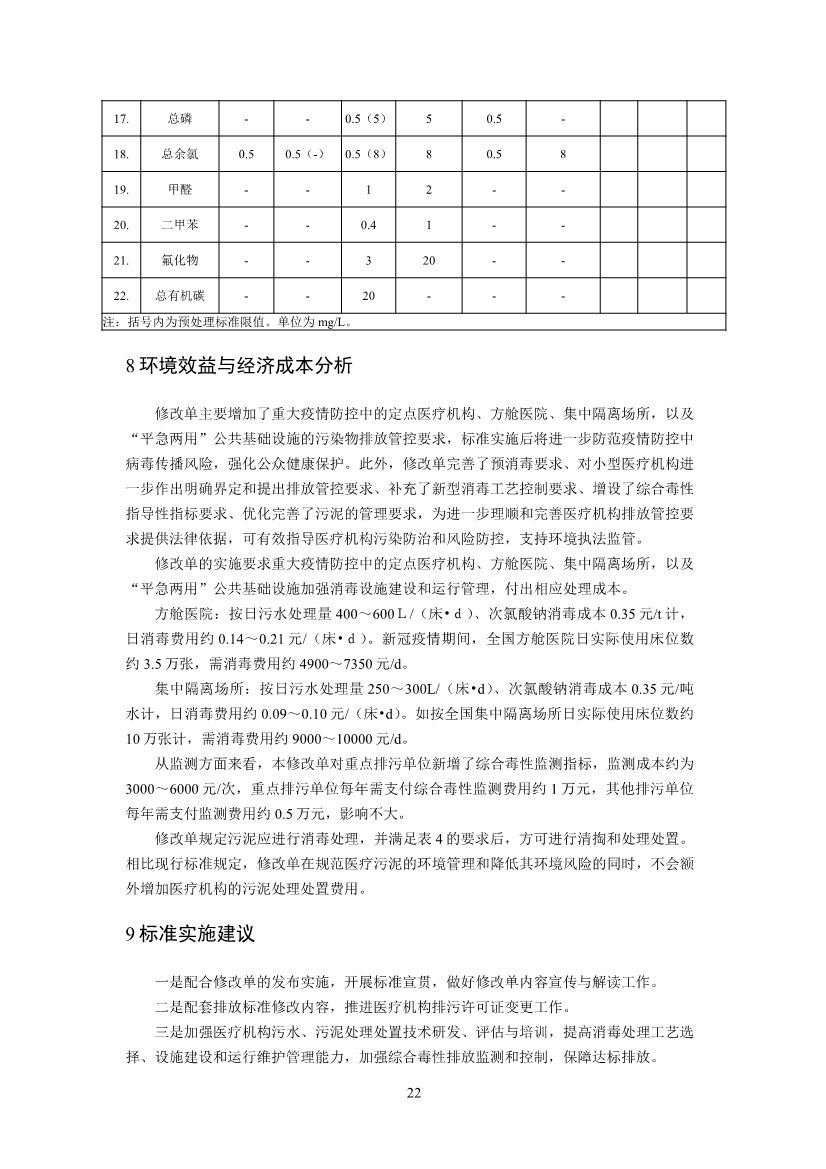 国家标准《医疗机构水污染物排放标准》（GB 18466-2005）修改单（征求意见稿）