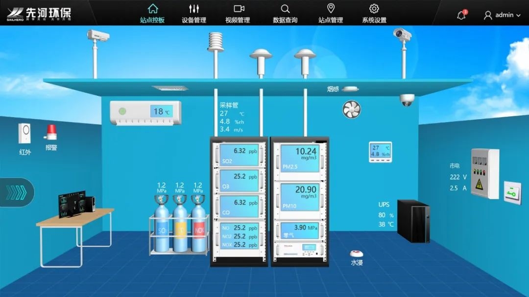 中国环境监测总站深创院一行莅临先河环保开展技术交流