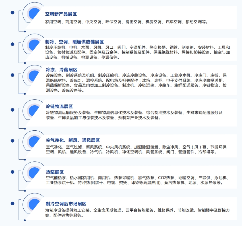 【预告】亚太(深圳)制冷展双十一展位钜惠,广告限时加赠