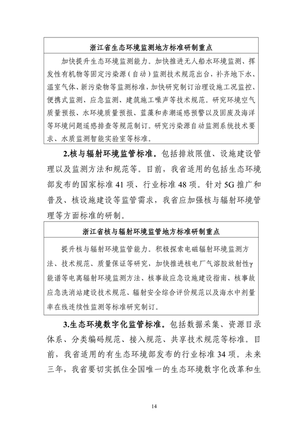 生态环境部转发《浙江省生态环境保护标准体系建设指南》