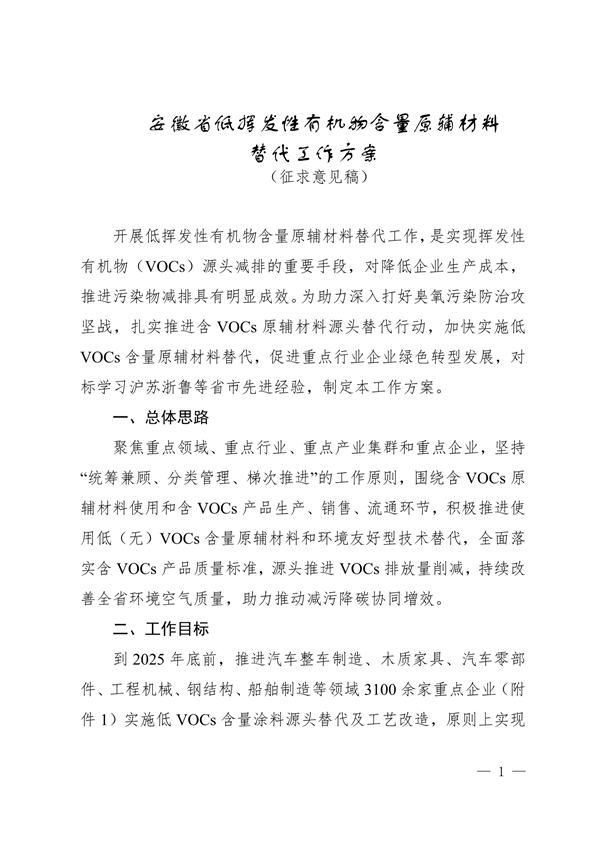 安徽省低挥发性有机物含量原辅材料替代工作方案（征求意见稿）发布-环保卫士