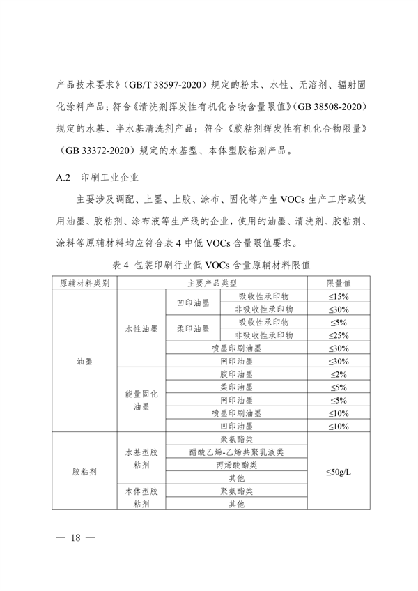 安徽省低挥发性有机物含量原辅材料替代工作方案（征求意见稿）发布