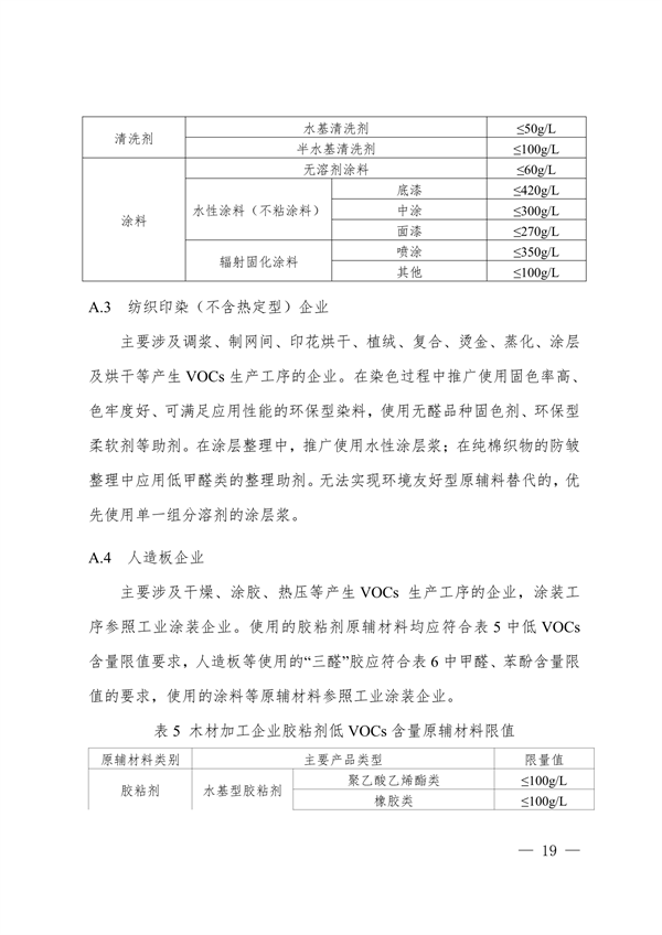 安徽省低挥发性有机物含量原辅材料替代工作方案（征求意见稿）发布