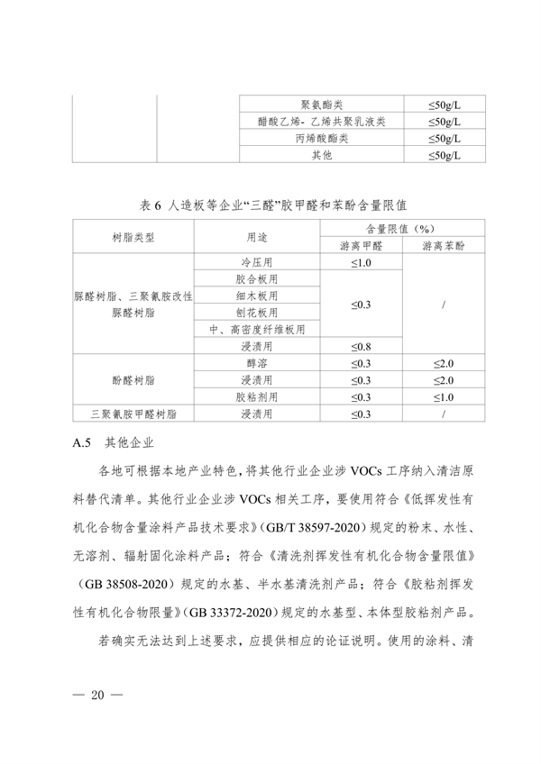 安徽省低挥发性有机物含量原辅材料替代工作方案（征求意见稿）发布