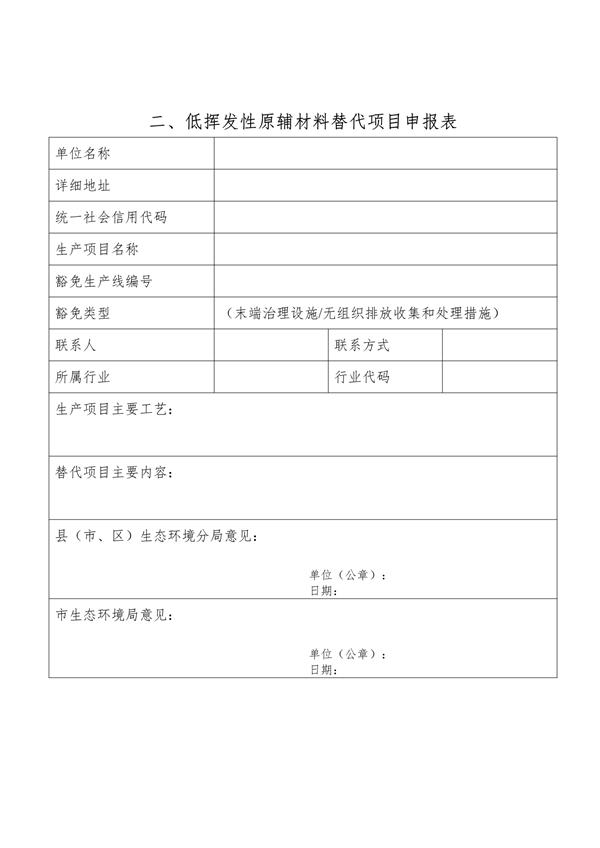 安徽省低挥发性有机物含量原辅材料替代工作方案（征求意见稿）发布