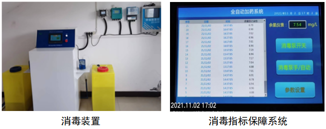 2022实用技术 | 四川永沁环境——医院污水安全稳定智能消毒设备