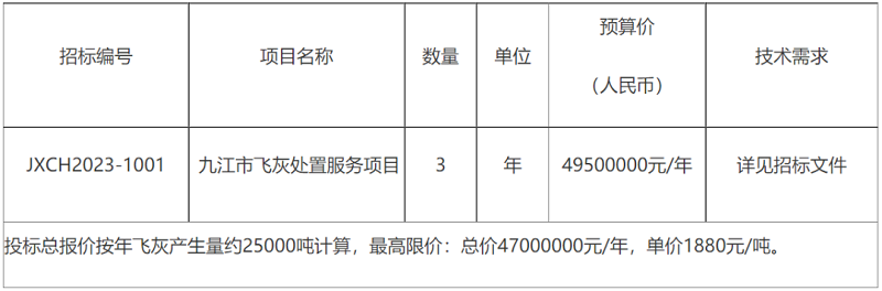 1880元/吨！九江市飞灰处置服务项目公开招标-环保卫士
