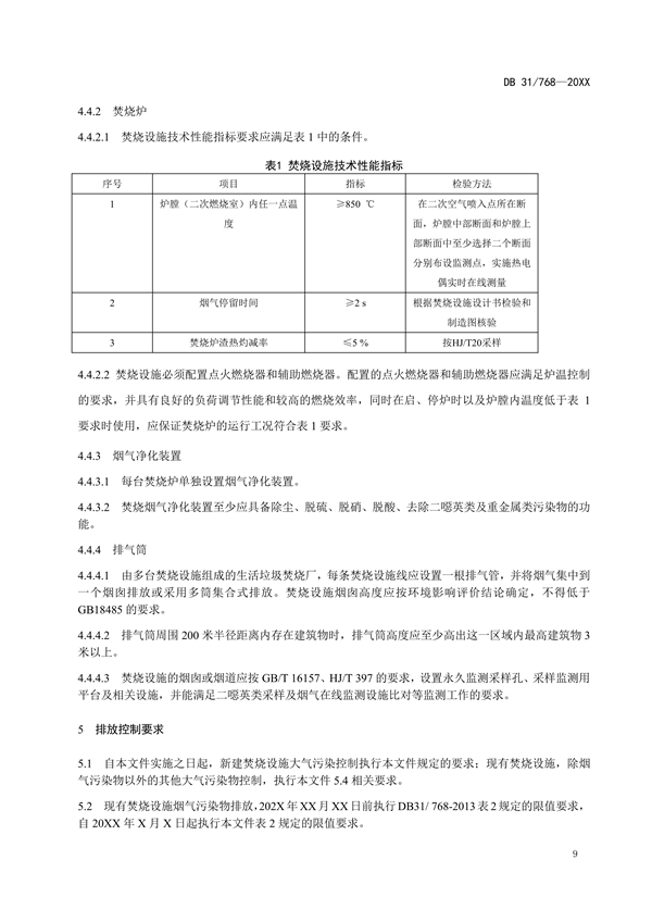 上海市发布地标《生活垃圾焚烧大气污染物排放标准（征求意见稿）》