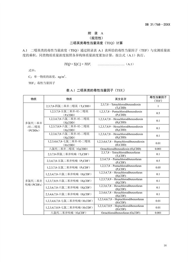 上海市发布地标《生活垃圾焚烧大气污染物排放标准（征求意见稿）》