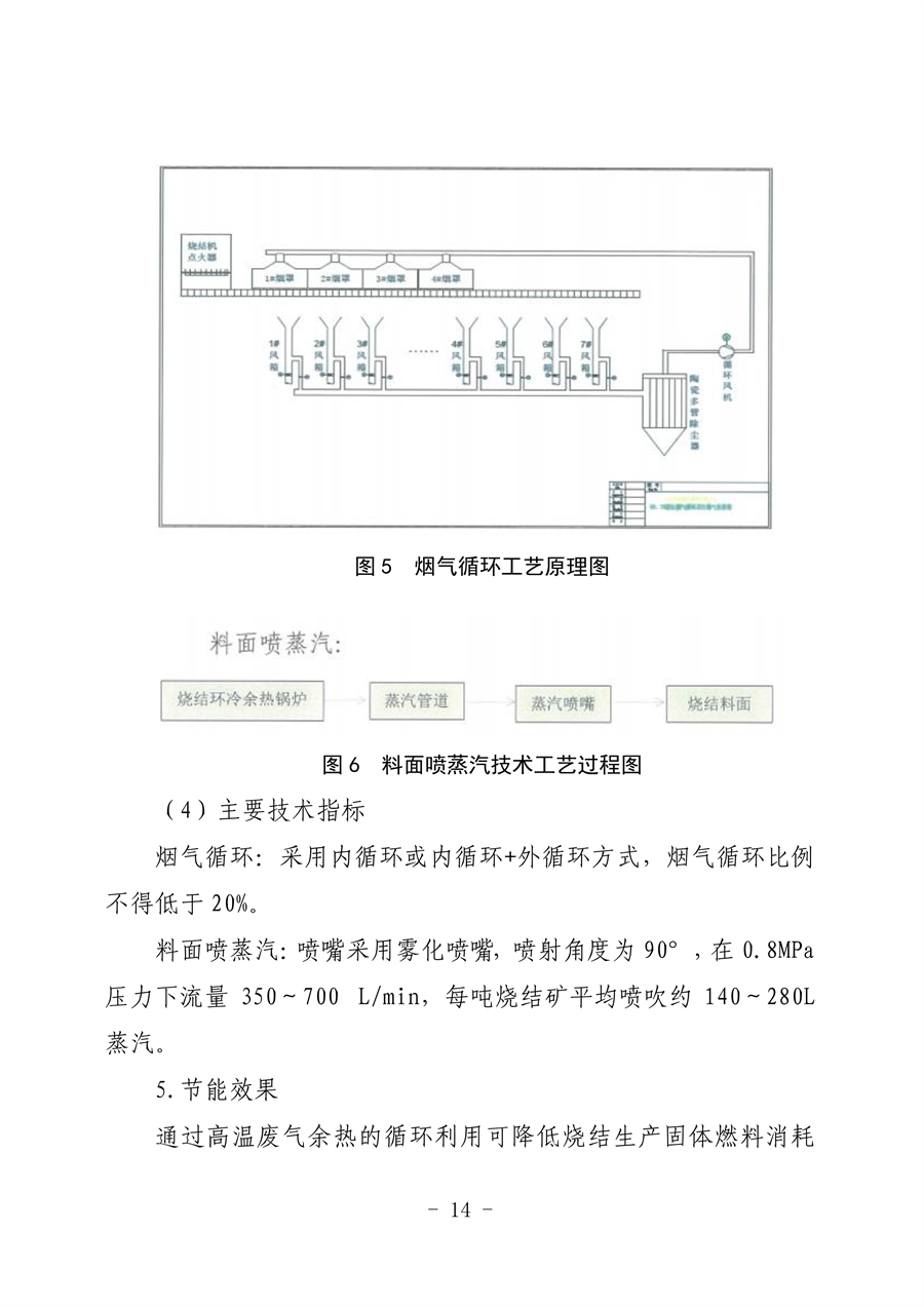 河北省钢铁行业环保绩效创A最优实用技术指南（第一批）发布