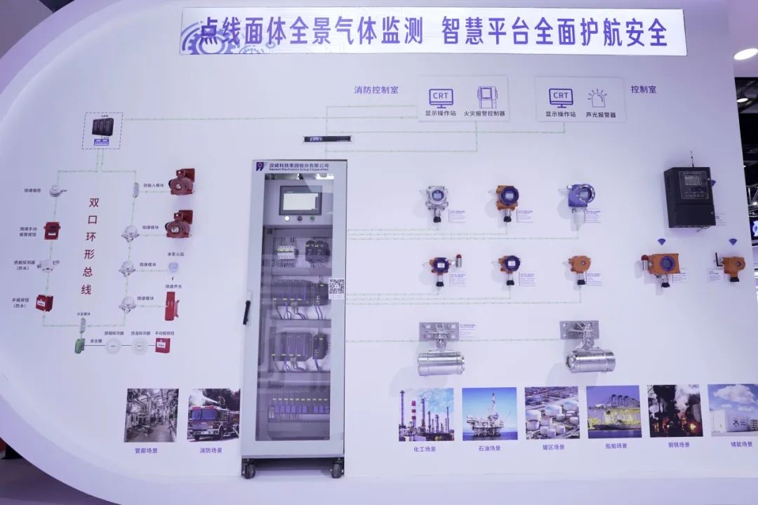 亮相北京!汉威城市生命线、工业安全监测预警产品引关注