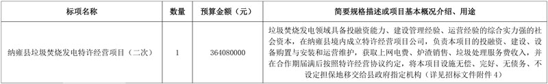 预算约3.64亿 贵州毕节纳雍县垃圾焚烧发电特许经营项目二次采购!