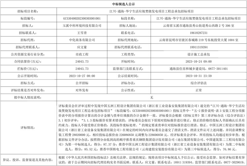 700吨/日!云南江川-通海-华宁生活垃圾焚烧发电项目工程总承包中标候选人公示!