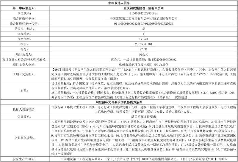 700吨/日!云南江川-通海-华宁生活垃圾焚烧发电项目工程总承包中标候选人公示!