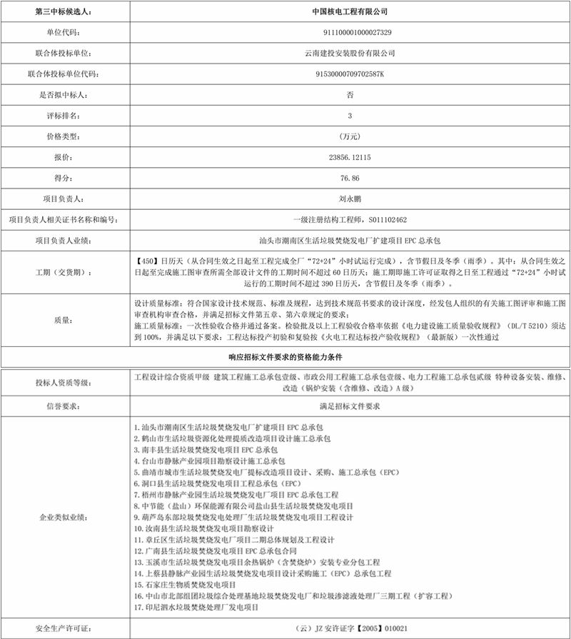 700吨/日!云南江川-通海-华宁生活垃圾焚烧发电项目工程总承包中标候选人公示!