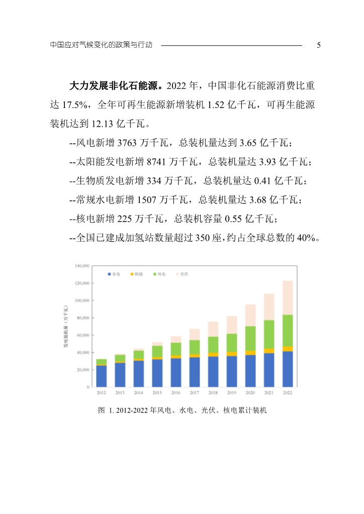 生态环境部发布《中国应对气候变化的政策与行动2023年度报告》