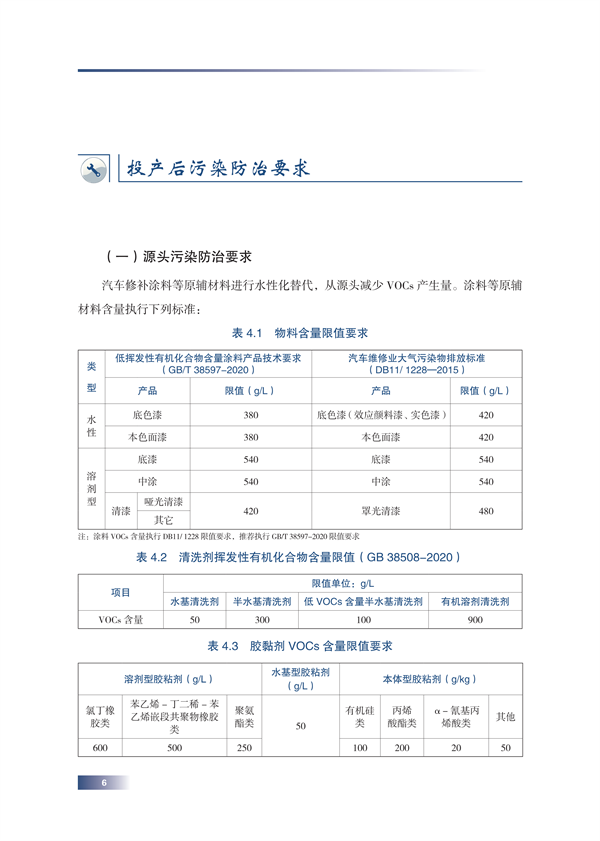 北京市生态环境局发布《汽修行业污染防治手册》