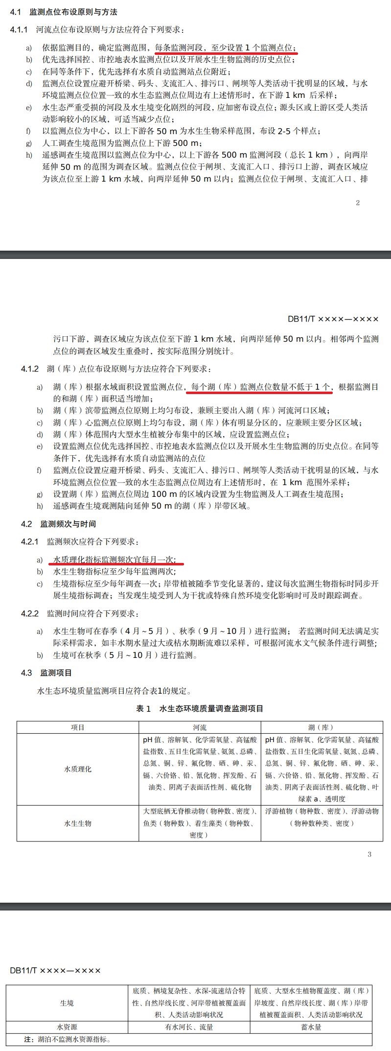北京地方标准《河湖水生态环境质量监测与评价技术指南》公开征求意见-环保卫士