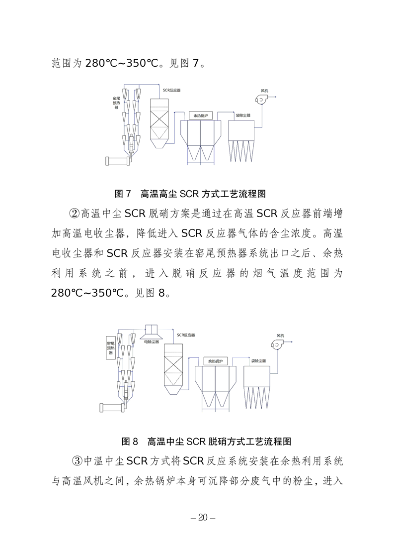 河北省水泥行业环保绩效创A最优实用技术指南（第一批）