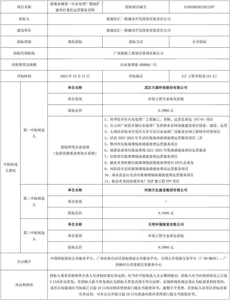 0.98元/m³ 天源环保预中标鹿寨县城第一污水处理厂提标扩建项目委托运营服务