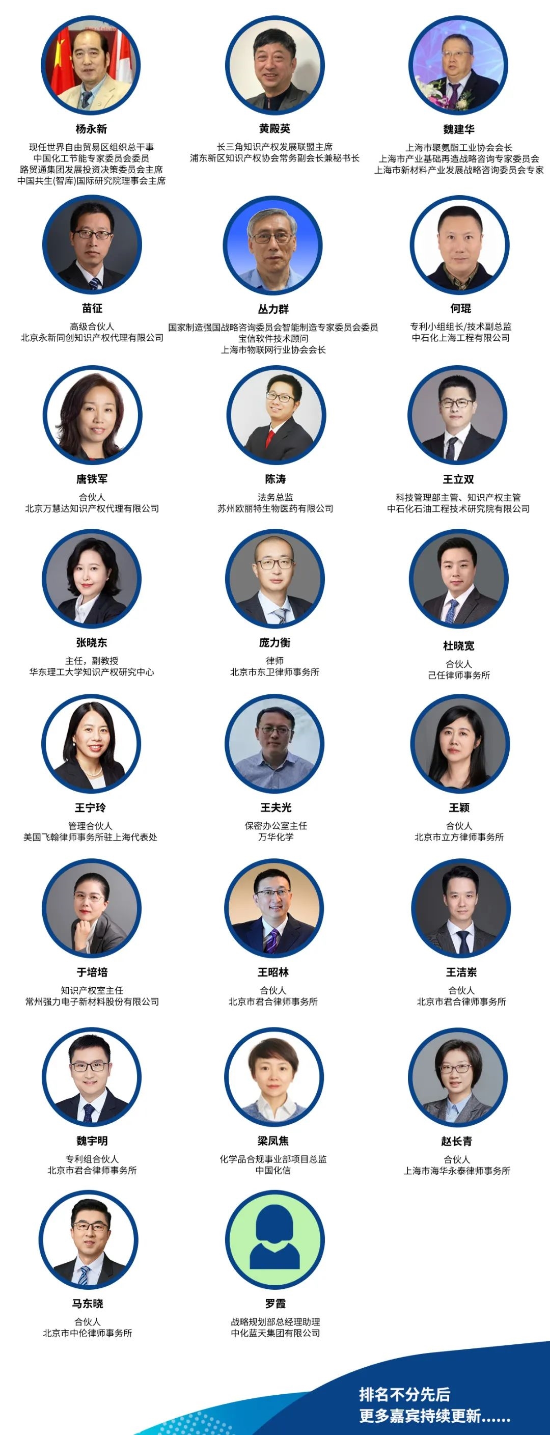 组委会再添新成员！业内大咖齐聚上海，共同探讨化工知识产权保护与创新，共谋行业发展新趋势！