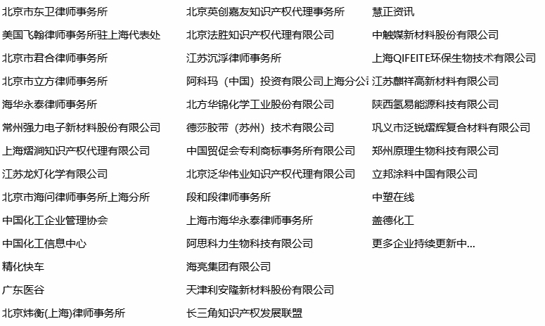 组委会再添新成员！业内大咖齐聚上海，共同探讨化工知识产权保护与创新，共谋行业发展新趋势！