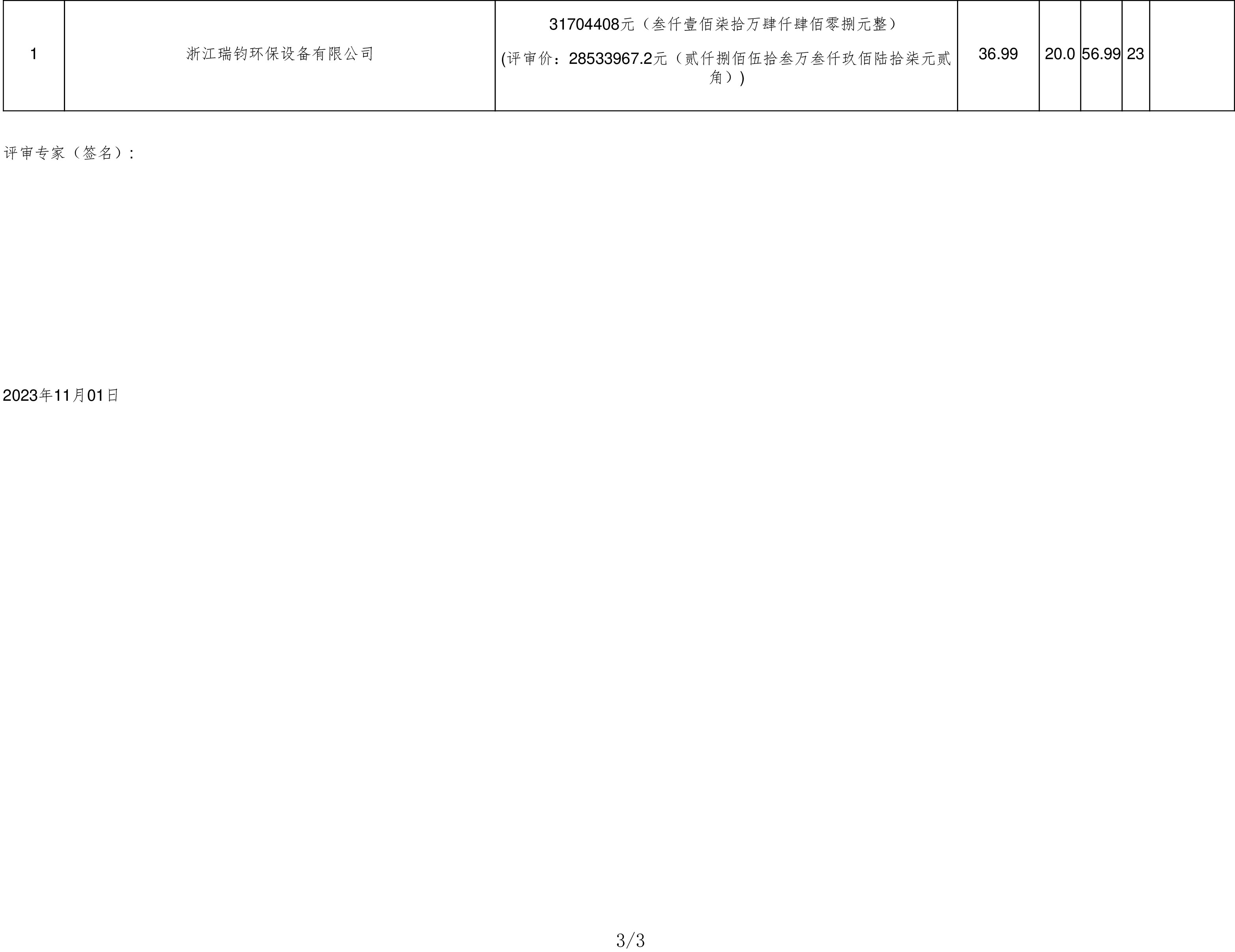 浙江新城环境中标台州市路桥区桐屿街道辖区环卫清扫保洁市场化服务项目