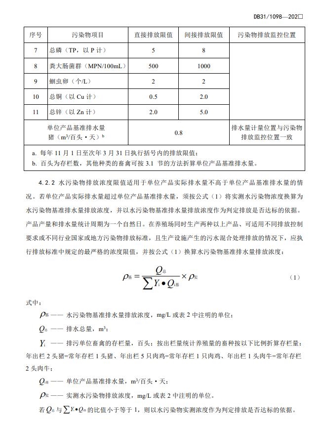 上海市《畜禽养殖业污染物排放标准(征求意见稿)》公开征求意见