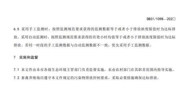 上海市《畜禽养殖业污染物排放标准(征求意见稿)》公开征求意见