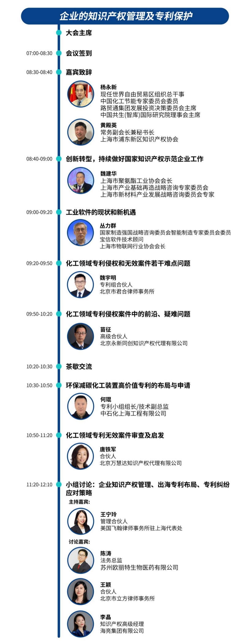 开幕倒计时!丨2023化工知识产权与创新发展论坛邀您参加(附日程)
