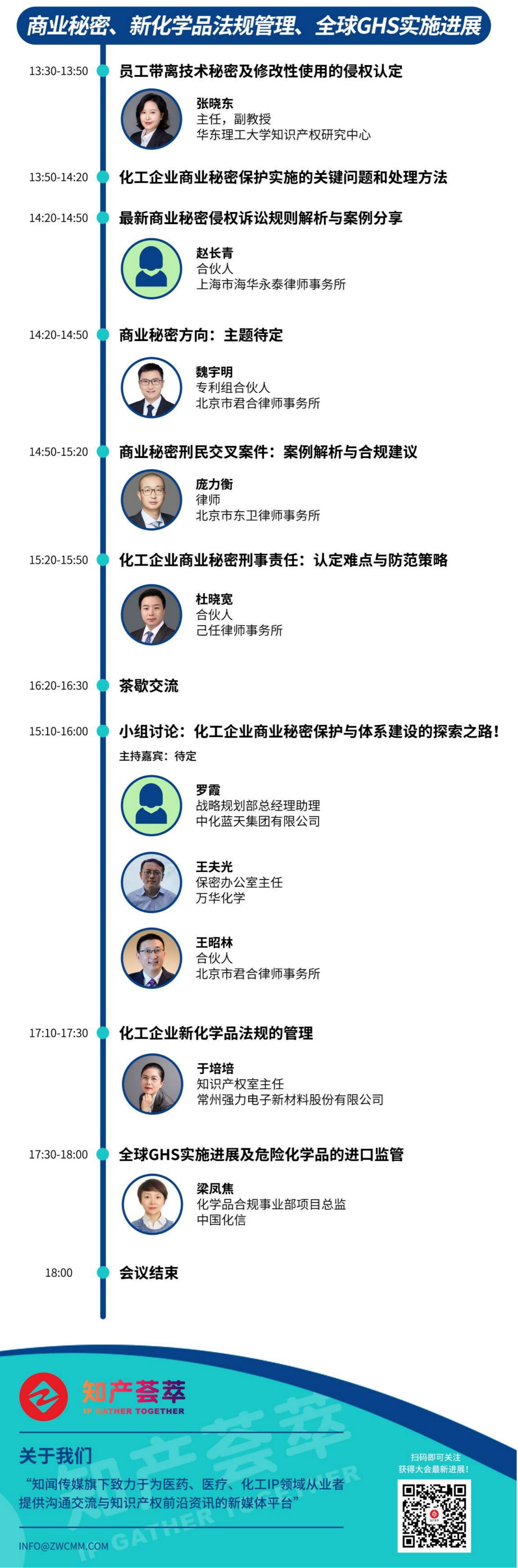 开幕倒计时!丨2023化工知识产权与创新发展论坛邀您参加(附日程)