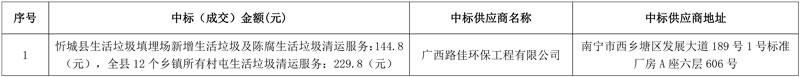 广西忻城县生活垃圾综合处理服务项目中标公告