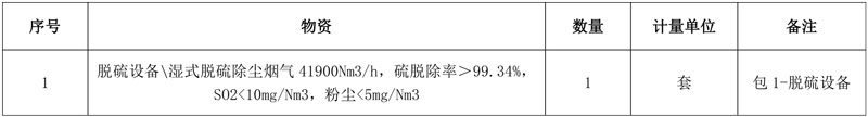 九江石化热电联产项目湿法脱硫装置招标采购招标