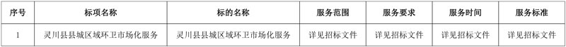 深圳阳光三环中标广西灵川县县城区域环卫市场化服务项目！