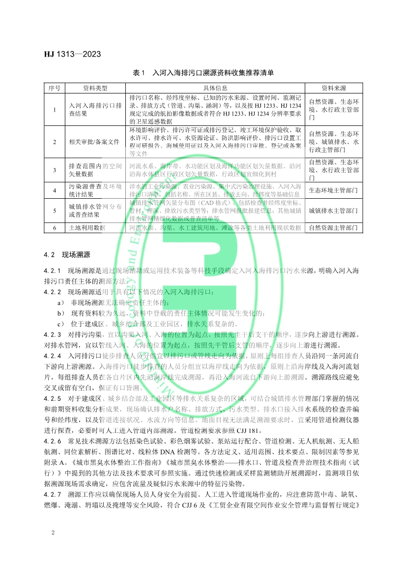 生态环境部发布《入河入海排污口监督管理技术指南 溯源总则》
