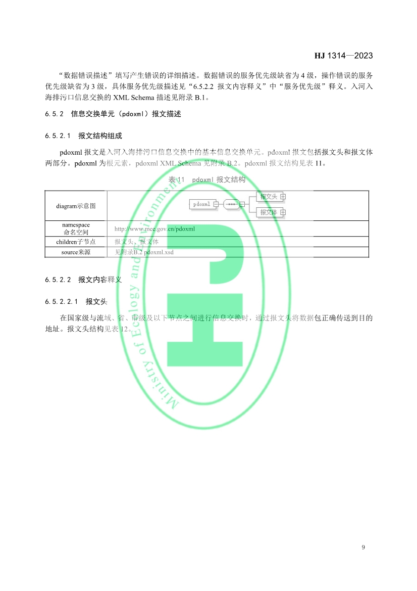 生态环境部发布《入河入海排污口监督管理技术指南 信息采集与交换》