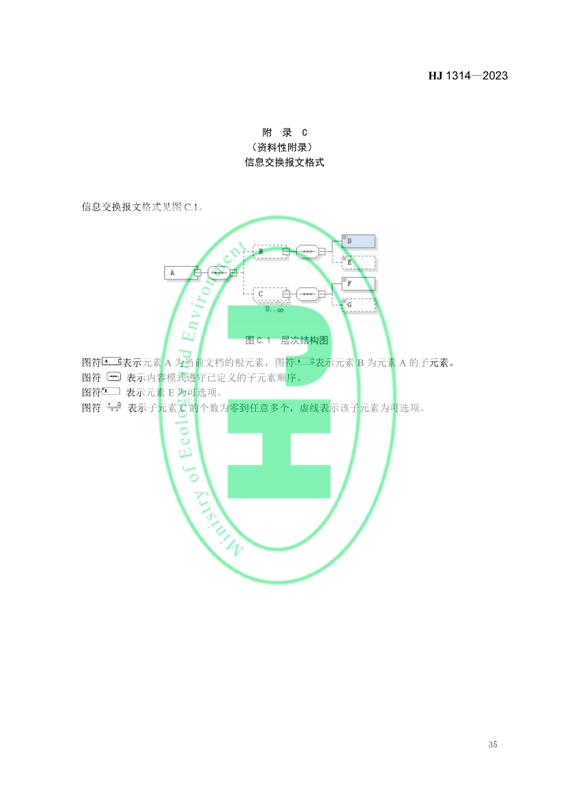 生态环境部发布《入河入海排污口监督管理技术指南 信息采集与交换》