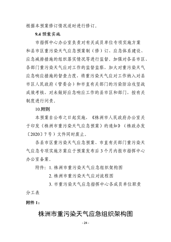 株洲市重污染天气应急预案（征求意见稿）