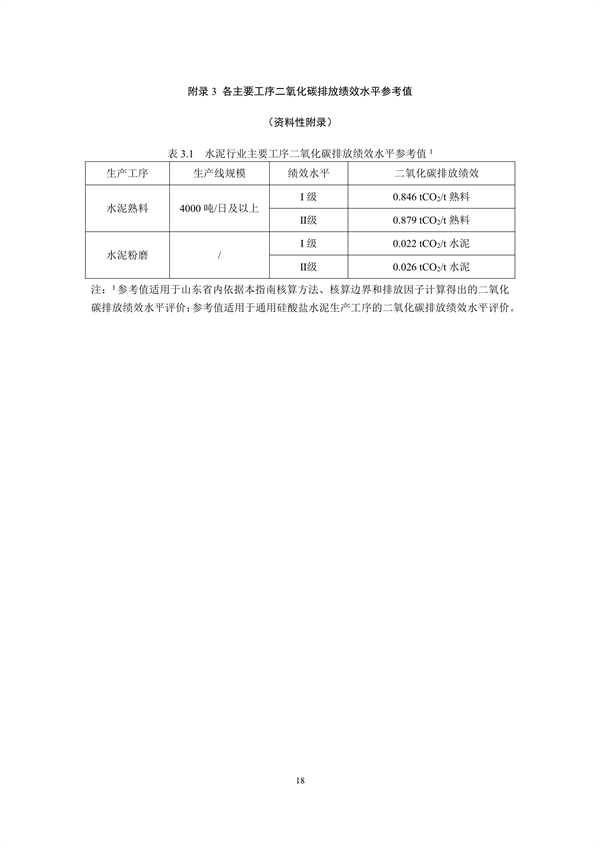 《山东省水泥行业建设项目温室气体排放环境影响评价技术指南（试行）》征求意见