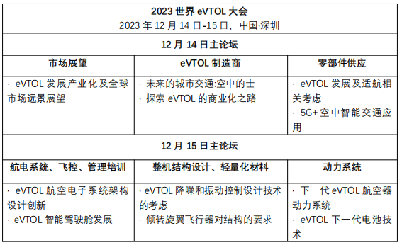 绿色航空 领航未来--2023eVTOL World 大会将于12月14-15日登陆深圳
