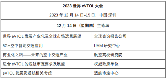 绿色航空 领航未来--2023eVTOL World 大会将于12月14-15日登陆深圳