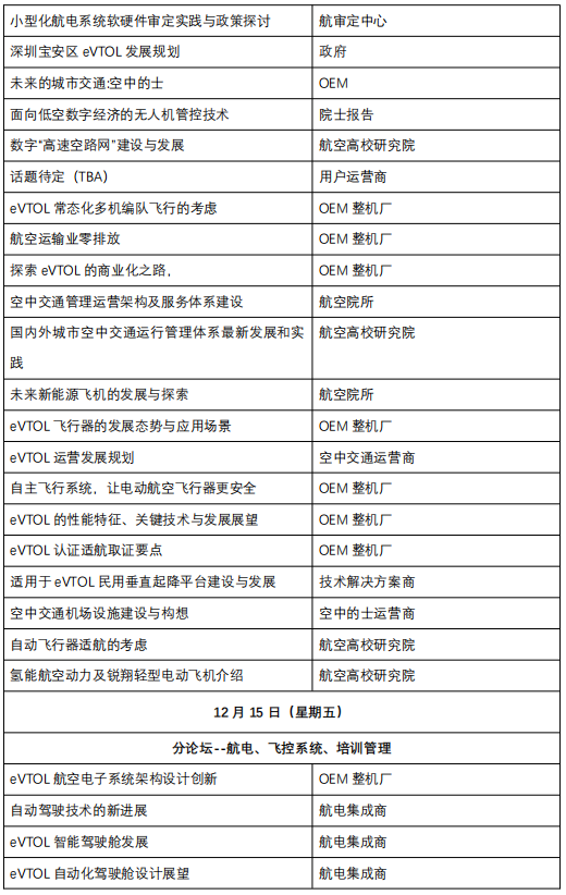 绿色航空 领航未来--2023eVTOL World 大会将于12月14-15日登陆深圳