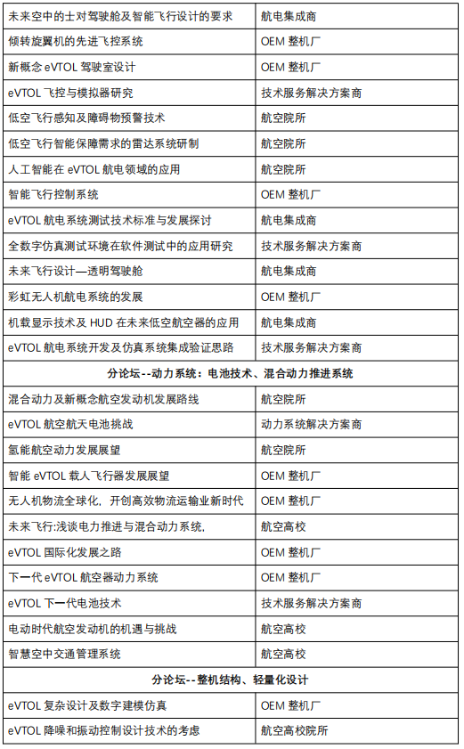 绿色航空 领航未来--2023eVTOL World 大会将于12月14-15日登陆深圳