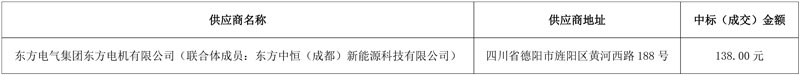 138元/吨!东方电气集团联合体中标四川昭觉县垃圾焚烧发电项目特许经营权
